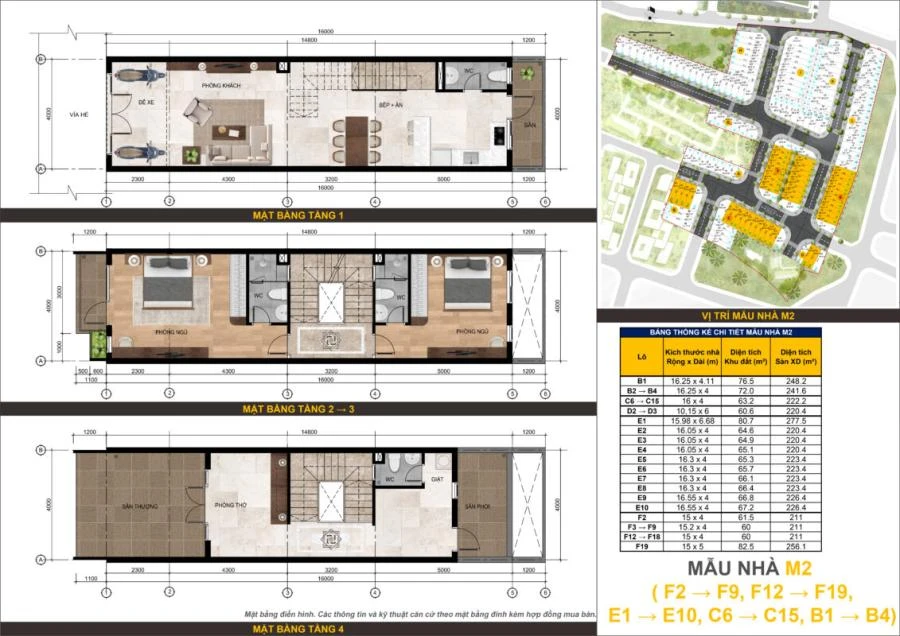 Mẫu nhà M2 dự án Bcons Uni Valley