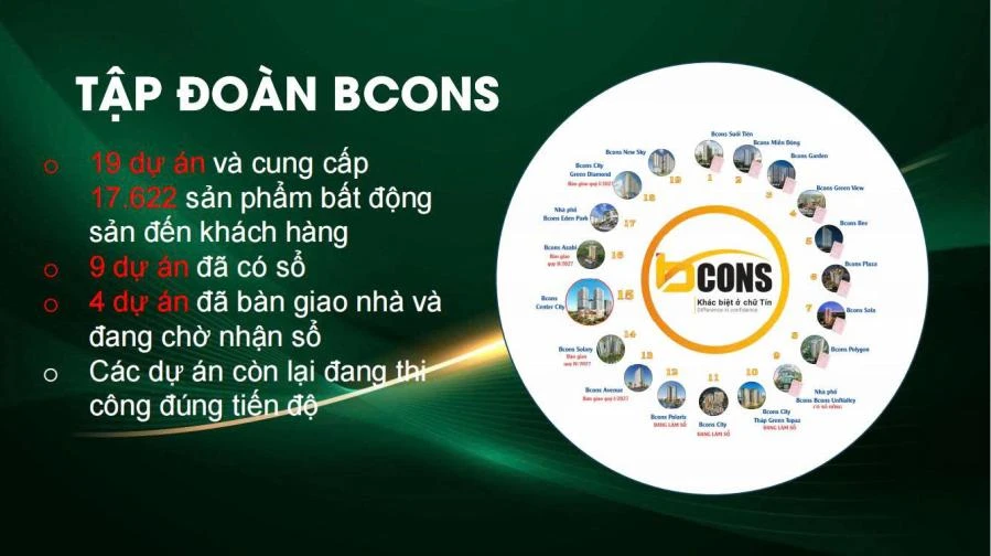 Chủ đầu tư Bcons uy tín