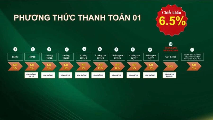 PTTT 01 chiết khấu 6.5%