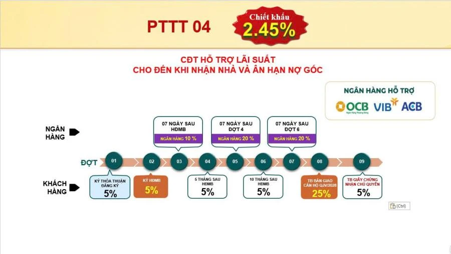 Phương Thức Thanh Toán 4