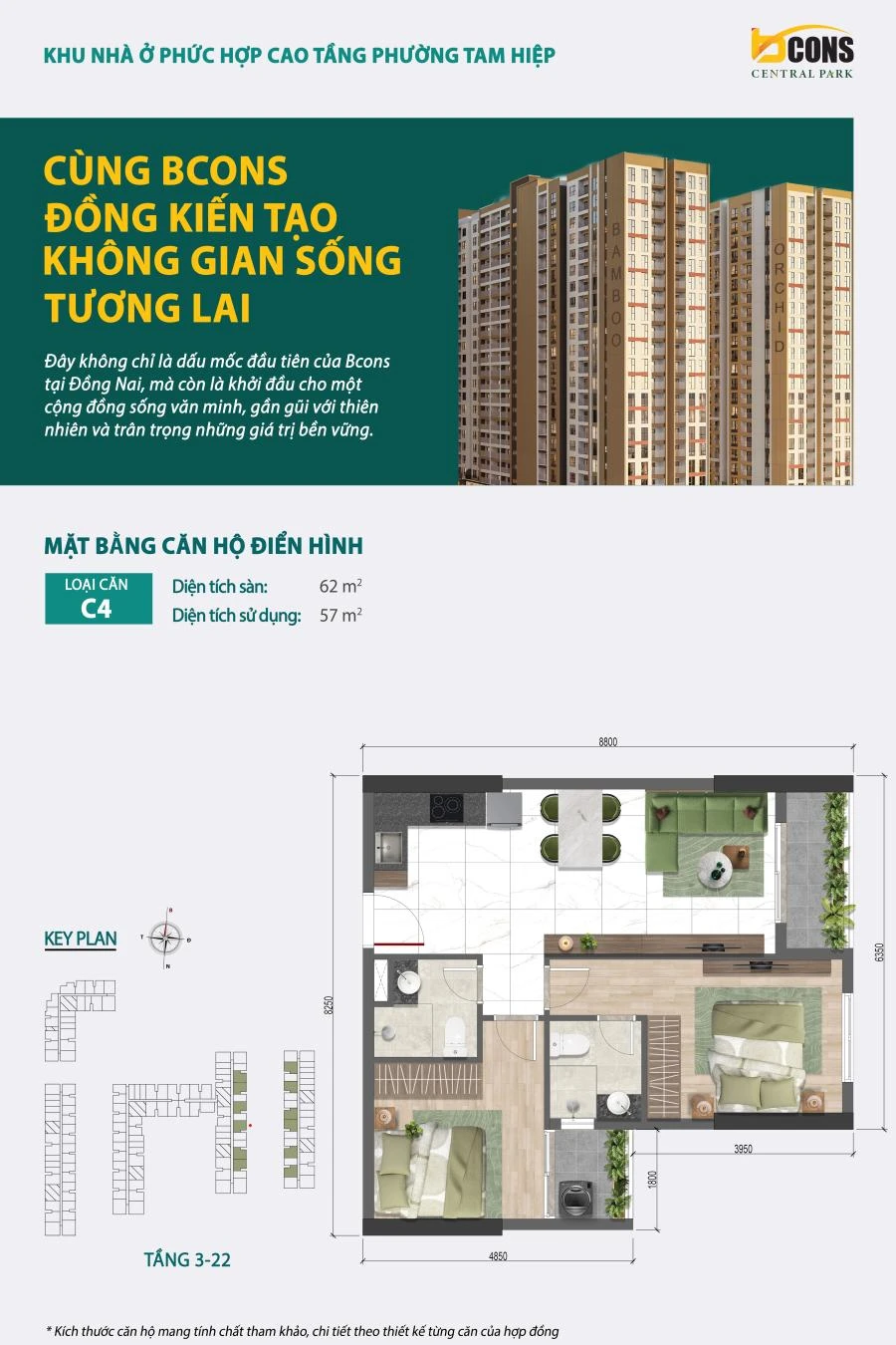 Mẫu căn C4